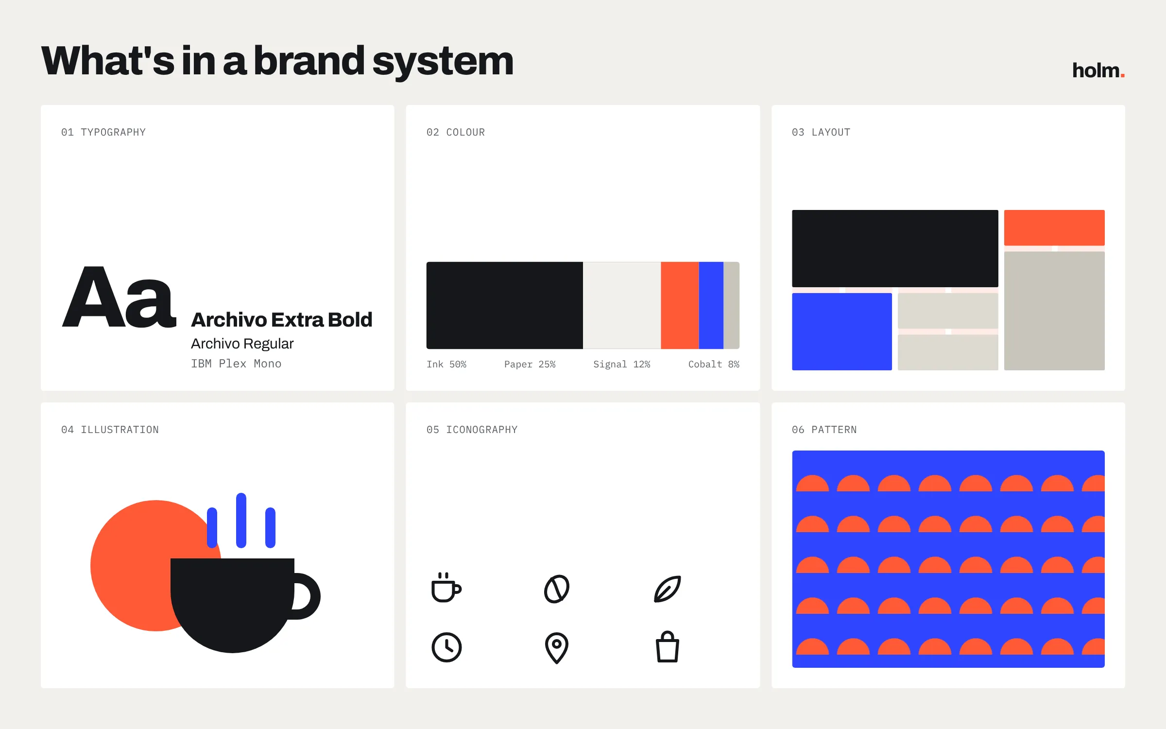 Six tiles showing the parts of a brand system: typography, colour proportions, a layout grid, illustration, an icon set and a pattern