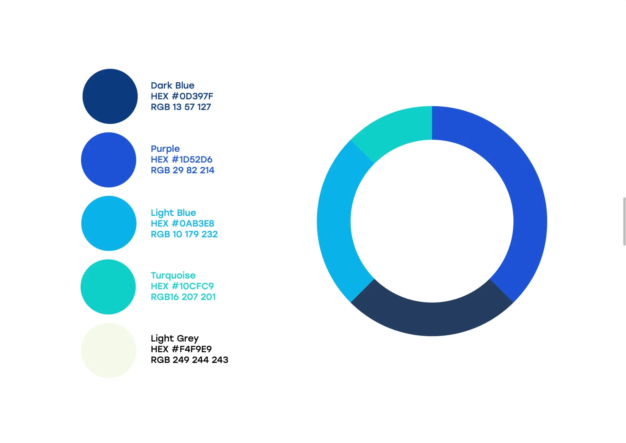 The Lyrebird colour palette, from dark navy to light green