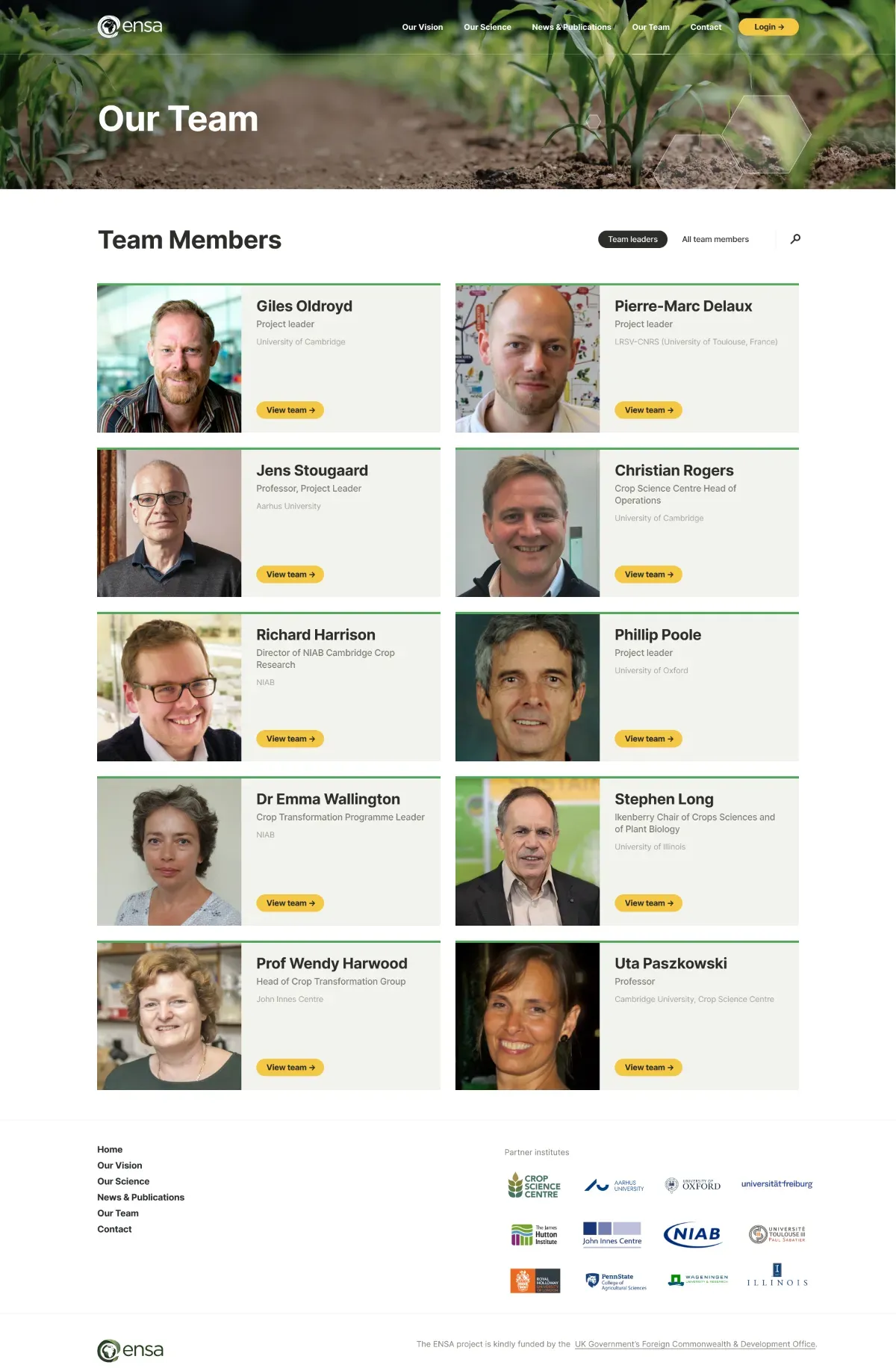 The ENSA team page