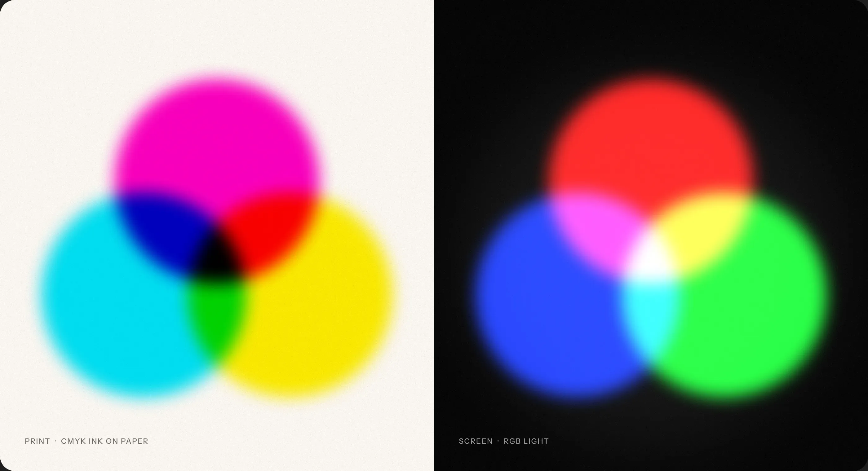 Dos paneles: círculos de tinta cian, magenta y amarilla sobre papel, y círculos de luz roja, verde y azul sobre negro