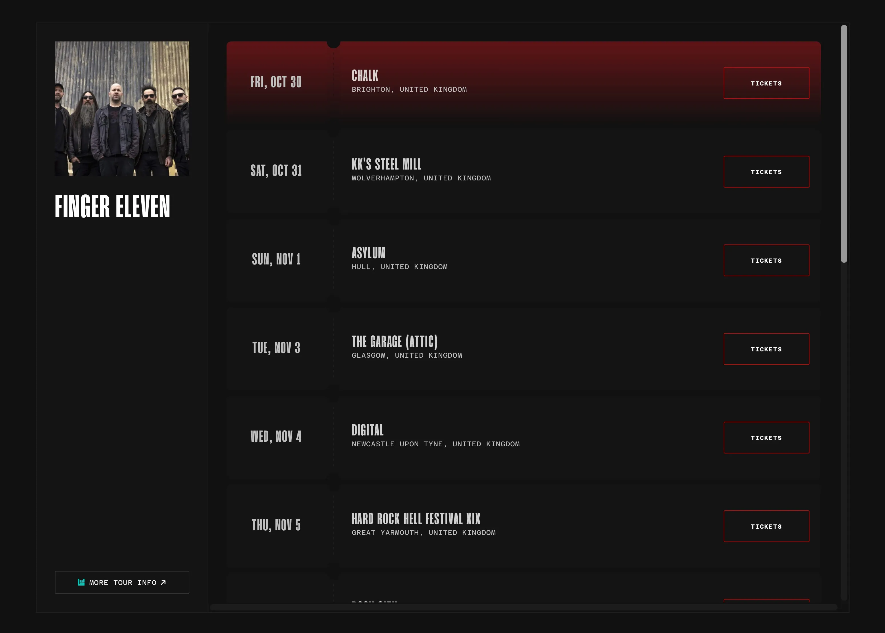 Página de fechas de la gira de Finger Eleven en la web de Better Noise Music